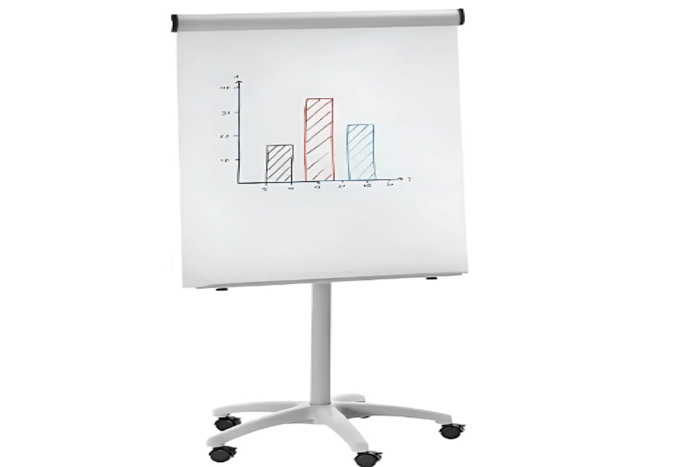 Mobile Magnetic Flipchart Board With Free Duster & Magnets