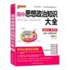 High School Knowledge Points Daquan Handbook Textbook Mathematics Physics Chemistry Biology Chinese English Full Set